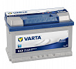 Аккумулятор VARTA Blue 12V 72Ач 680А оп (278*175*175)